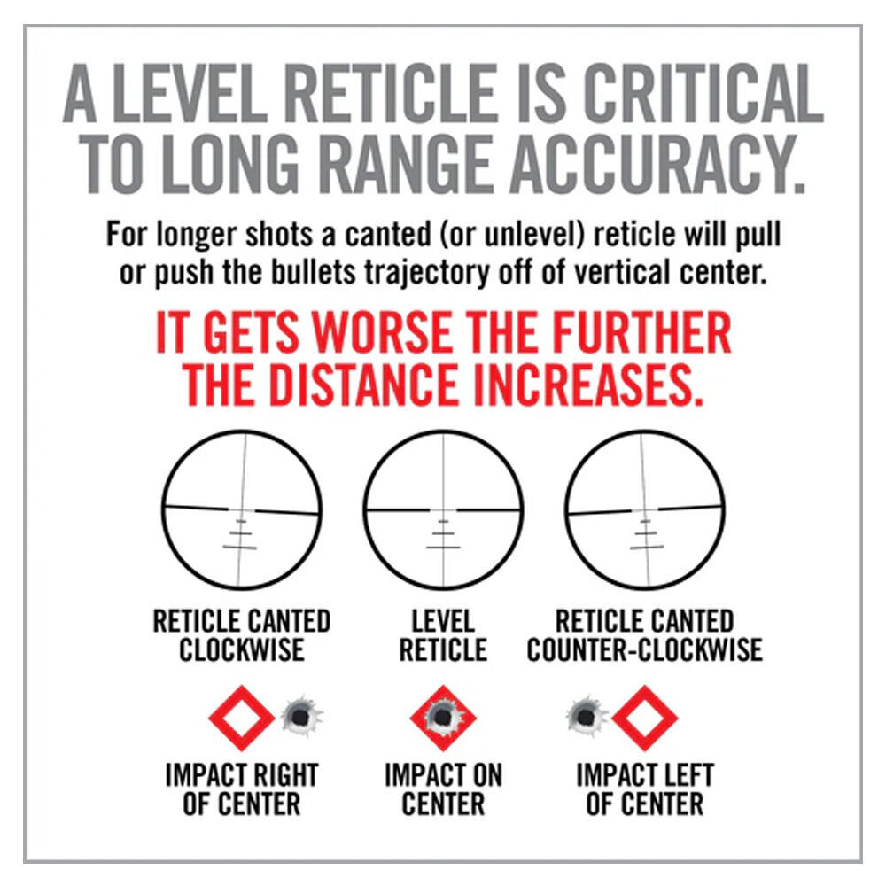 Real Avid Master Grade Scope Mounting & Bore Sighting Kit Bild 3