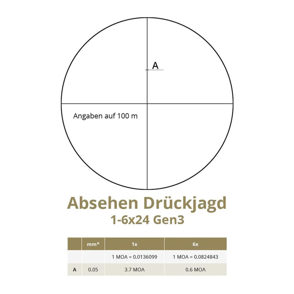 DDoptics Zielfernrohr Nighteagle V6 1-6x24 Gen3 fineCross mit IFC Bild 5