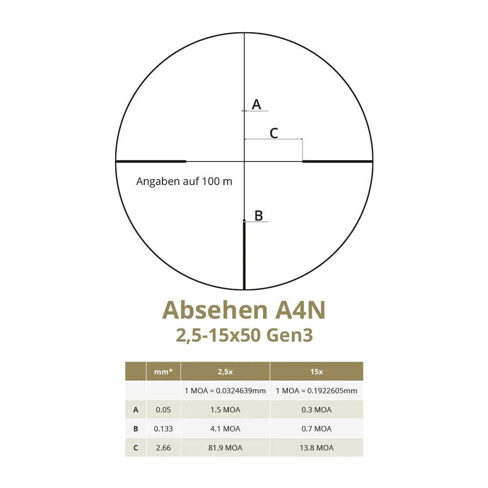 DDoptics Zielfernrohr Nighteagle V6 2,5-15x50 Gen3 A4N mit IFC Bild 5