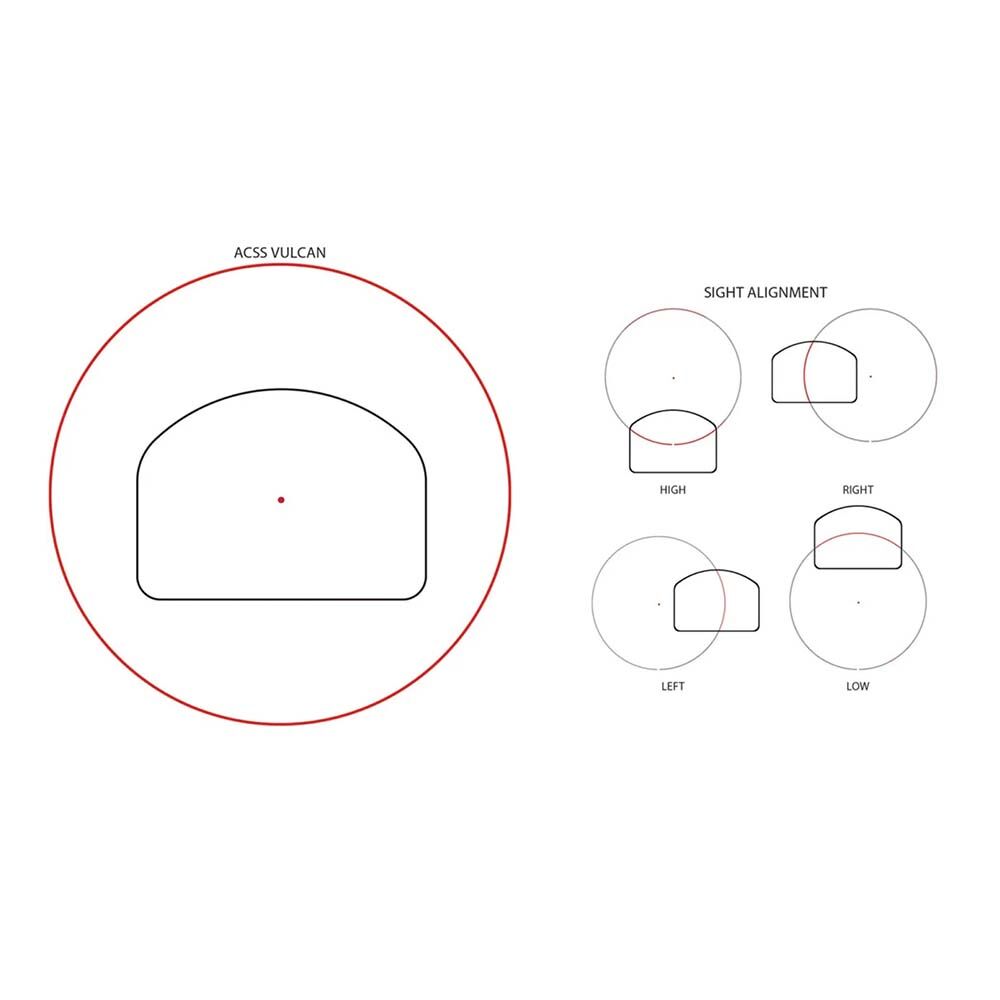 Primary Arms GLx RS-15 Red Dot Reflex Sight 26x20 ACSS Vulcan Dot rot Bild 5