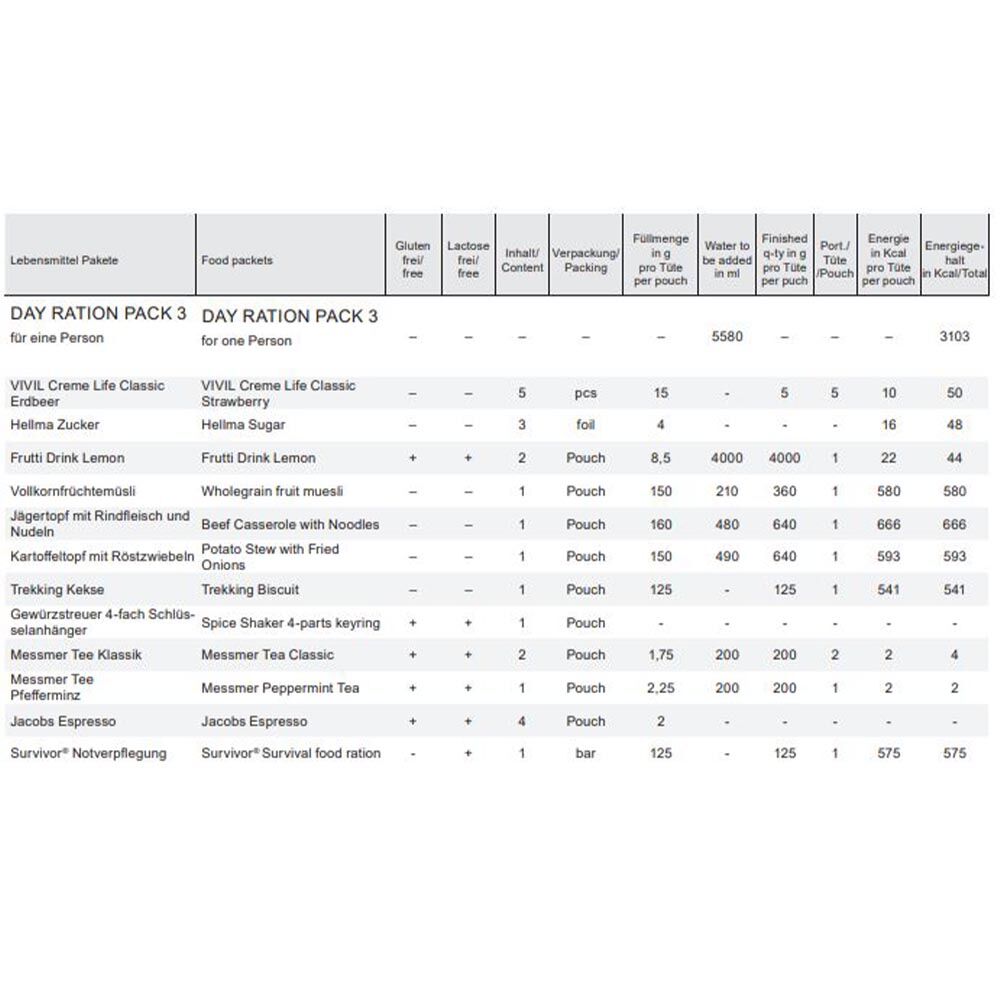 TREK'N EAT Day Ration Pack Typ 3 959g Tagesration mit Jgertopf und Kartoffeleintopf Bild 2