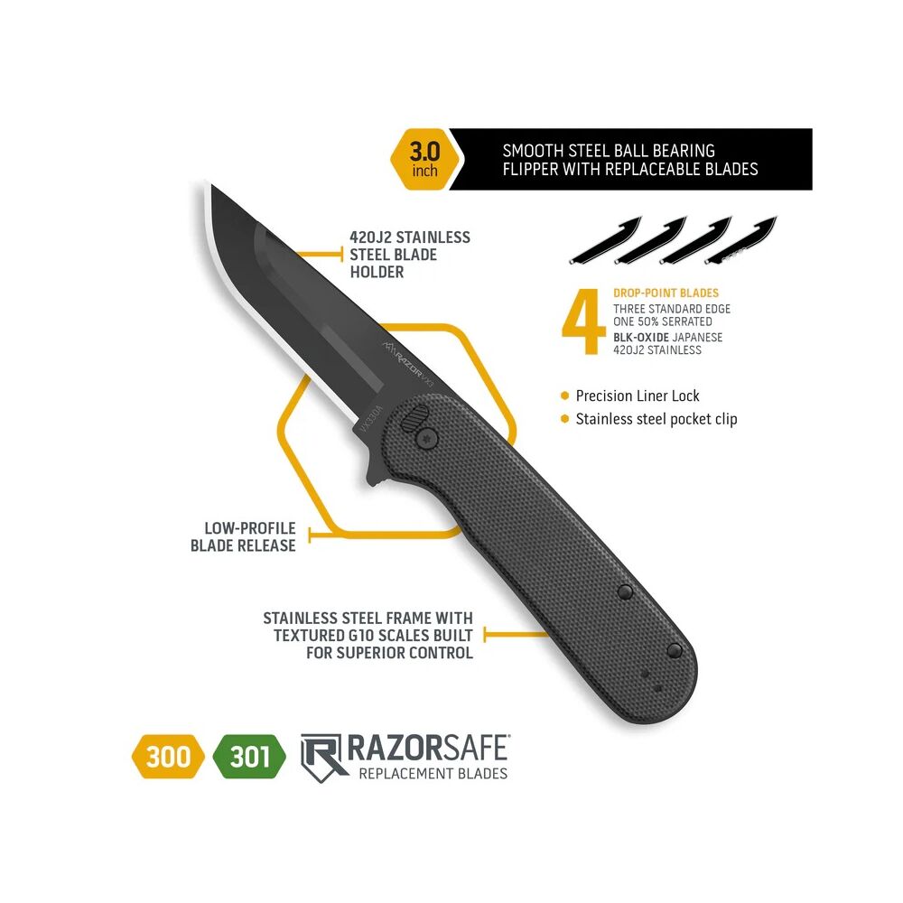 Outdoor Edge RAZOR VX3 Klappmesser mit Wechselklingen Schwarz Bild 4