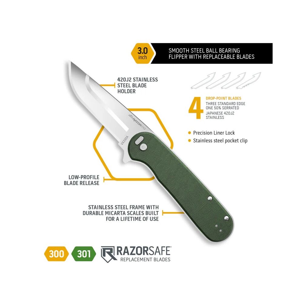 Outdoor Edge RAZOR VX3 Klappmesser mit Wechselklingen Gr�n mit Micarta-Griff Bild 4