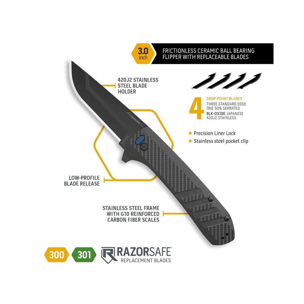 Outdoor Edge RAZOR VX4 Klappmesser mit Wechselklingen und Carbon-Griff Bild 3