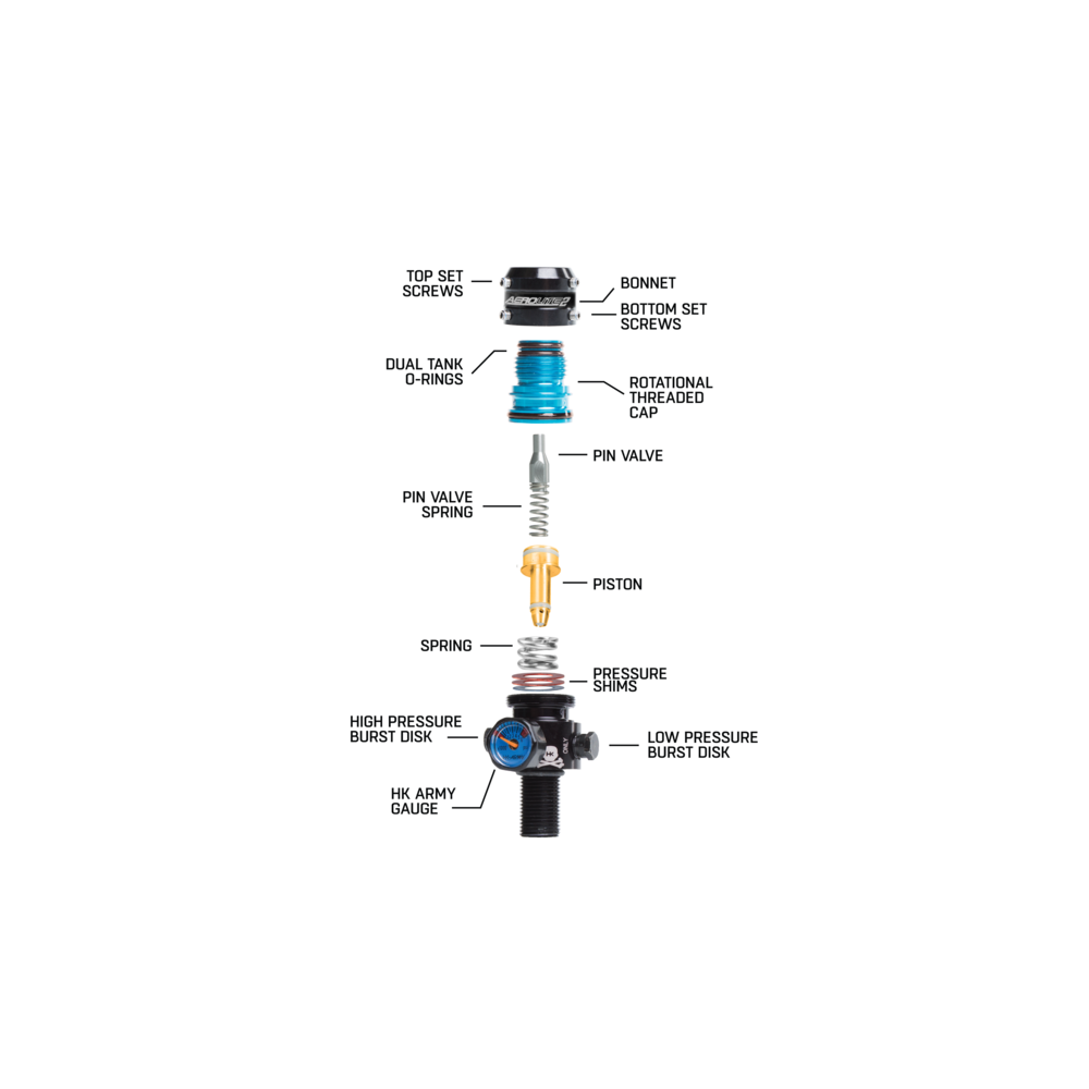 HK Army Aerolite2 Pro Regulator 300 Bar (4500 PSI) Bild 4