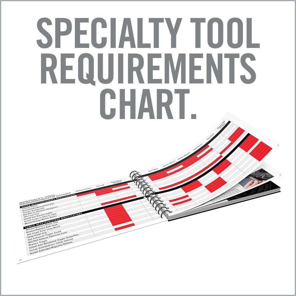 Real Avid Top AR15 Mods Instructional Book - Handbuch Bild 4