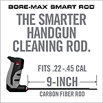 Real Avid Bore-Max Smart Rod Handgun .22-.45 9 Zoll Carbon Fiber Bild 5