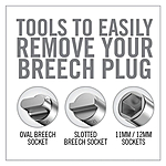Real Avid Breech Plug Master Maintenance Kit 