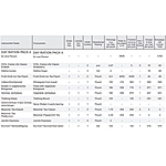 TREK'N EAT Day Ration Pack Typ 4 1034g Vegetarisch Tagesration mit Jambalaya und Nudeln in Soja-Bolognese Bild 3