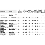 TREK'N EAT Day Ration Pack Typ 2 989g Tagesration mit Sahnenudeln und Reispfanne Bild 3