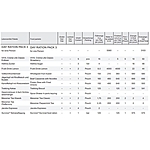 TREK'N EAT Day Ration Pack Typ 3 959g Tagesration mit Jgertopf und Kartoffeleintopf Bild 3