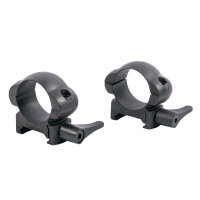 shoXx PSM Montageringe Ø 25,4mm Low für 21mm...