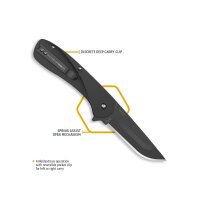 Outdoor Edge RAZOR VX1 Klappmesser mit Wechselklingen Schwarz