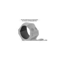 UTG ACCU-SYNC 34mm High Profile 37mm Offset Picatinny Rings